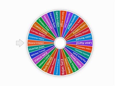 Estudiantes grado 8-01