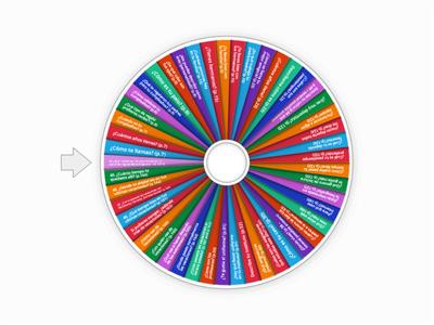 Preguntas 1-50 Spanish Leaving Cert.