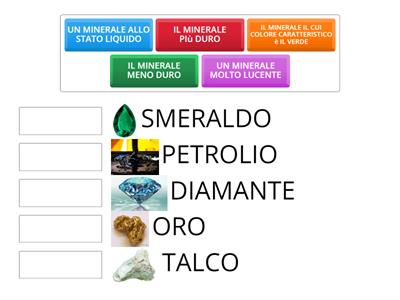 CORRSPONDENZE ROCCE E MINERALI