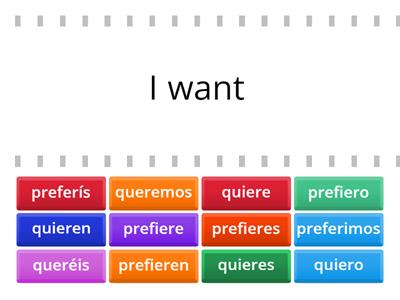 Verbos Querer y Preferir