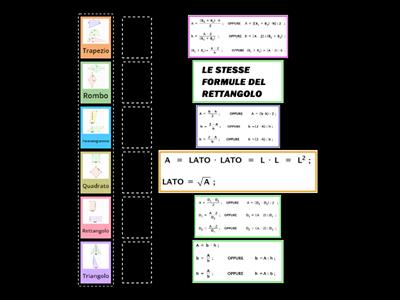 Formule di geometria piana