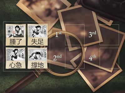 跌倒的順序（圖片篇）