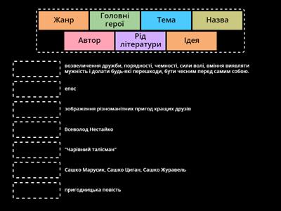 "Чарівний талісман"