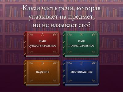 Обобщение по теме "Части речи". 4 класс