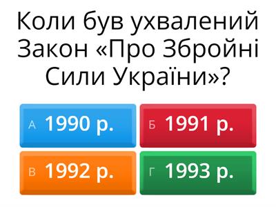 Державотворчий процес 1992–1994 рр