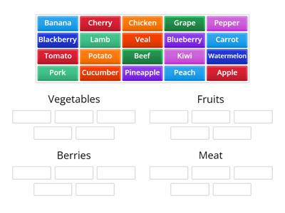 Groups of food