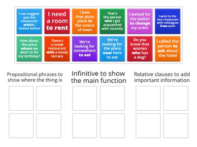 Roadmap B1+, unit 1A, noun phrases