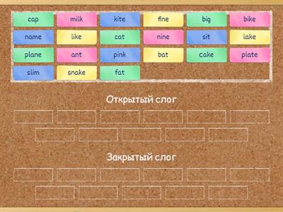 Буквы Aa, Ii в открытом и закрытом типе слога