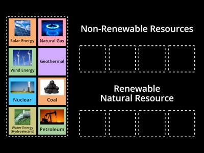 Natural Resources AJ Science
