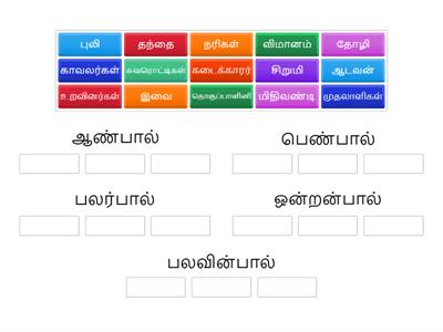 பால் வகைகள்