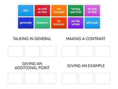 CLASSIFY THE LINKING WORDS