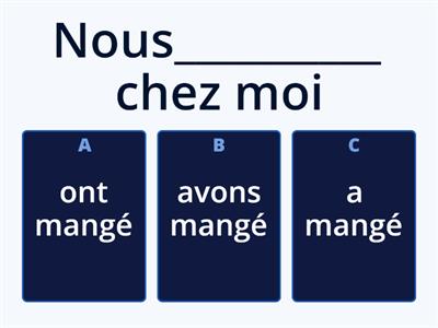 Passé composé avec avoir 