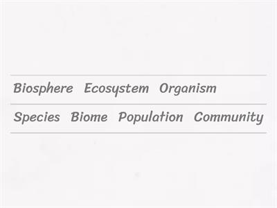 Order of Ecology Groups