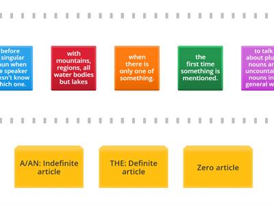 Business Result Unit 6 Articles Speed Sorting
