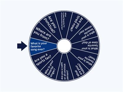 Unit 1A AEF Welcome to the class Verb be