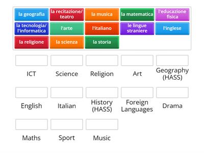 Materie Scolastiche - School Subjects