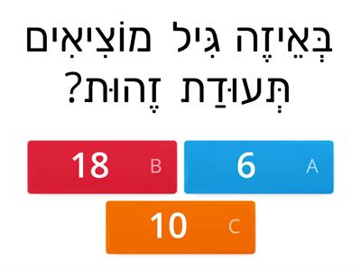 תעודת זהות