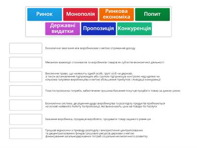 Ринкова економіка