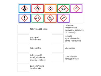  piktogramy Znaki niebezpieczeństwa