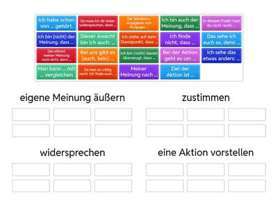 Netzwerk neu B1 Kap. 5 - Redemittel Kommentar