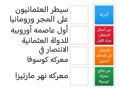 توسعات الدوله العثمانيه