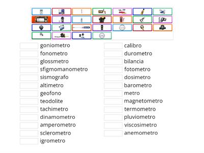 Strumenti di misura