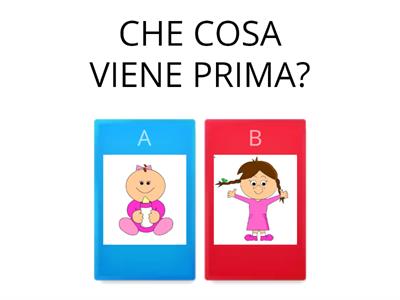  COSA VIENE PRIMA? COSA DOPO?