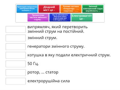 Змінний струм. Генератор.