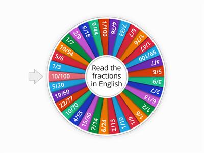 Fractions