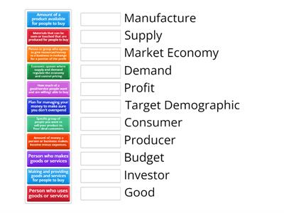 Economics Vocabulary
