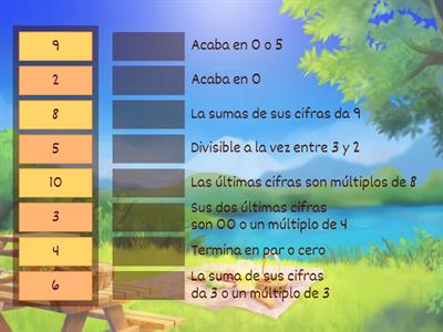 Criterios de divisibilidad