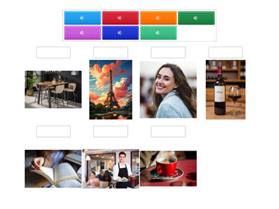 qu'est-ce que c'est? qui est-ce? 