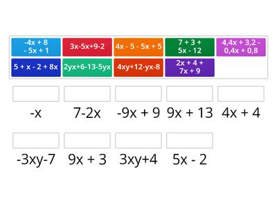 Algebrai kifejezések összevonása