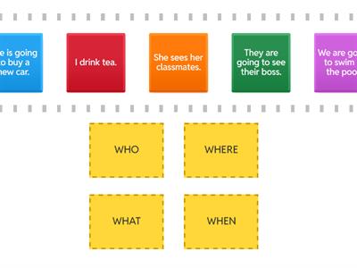 WHO - WHERE - WHEN - WHAT