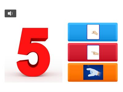 Абакус правило