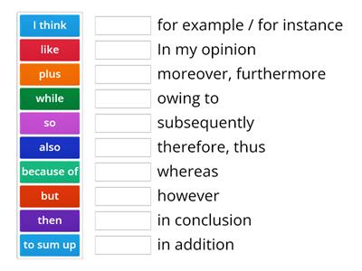 Essay - Formal VS Informal Writing 