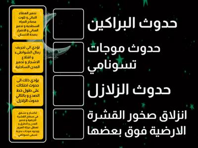 تدريب 2 - درس 1 (الزلازل و البراكين ) - وحدة 2 - جغرافيا - الدراسات الاجتماعية 