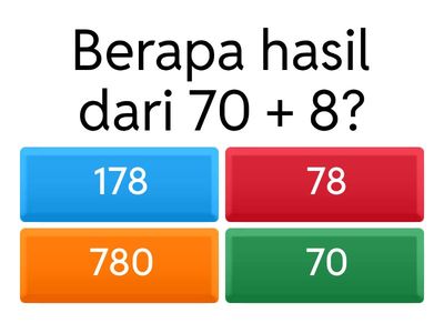 Kuis Matematika Inklusi SMP