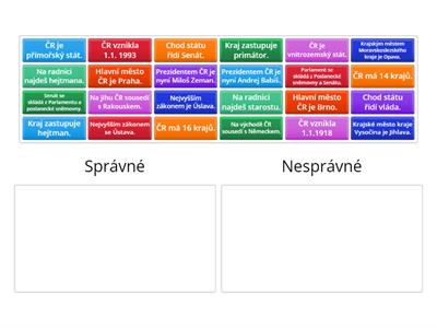 Česká republika - zeměpis, politika.