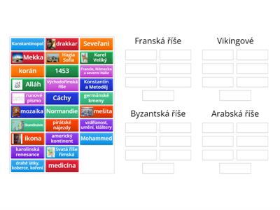 Franská, Byzantská, Arabská říše, Vikingové