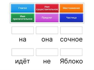 Русский язык 3 класс