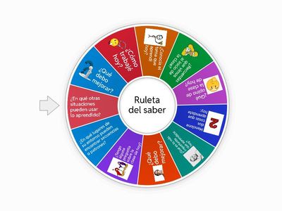  Preguntas Metacognicion 