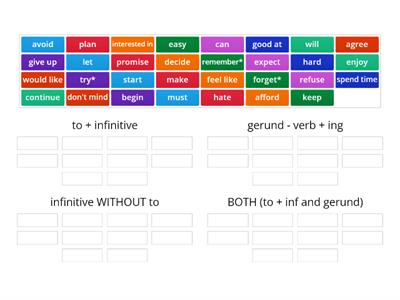 verb patterns