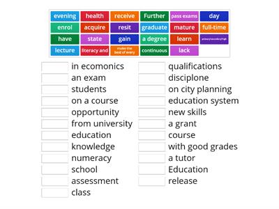 Education IELTS Check