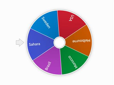 English Plus Starter 6_1