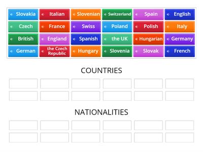 Countries and nationalities                     