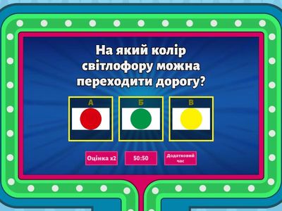  Правила дорожнього руху