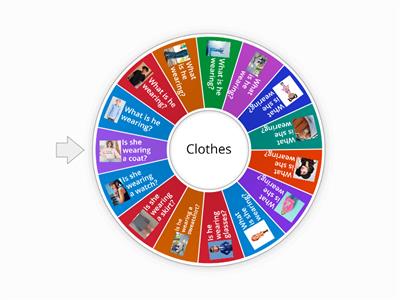 Hang out 2 unit 2 Clothes