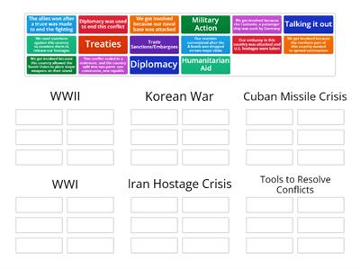 International Conflicts