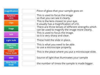 KS4 Microscope 